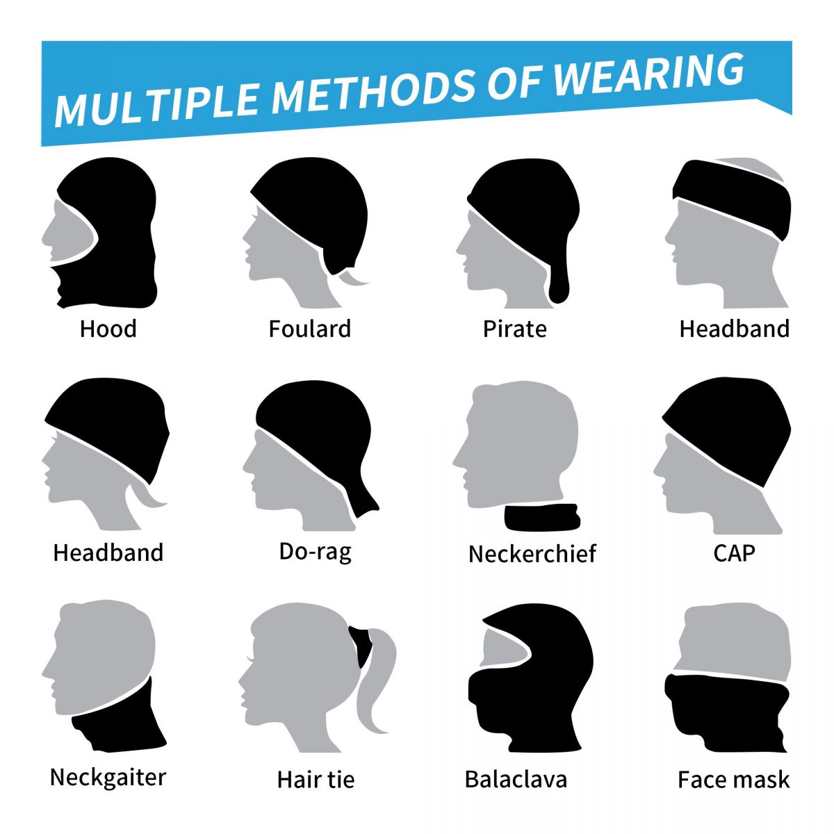 Windproof Face Scarf Cover, Ba - Tech Wear Accessories avaliação e preço